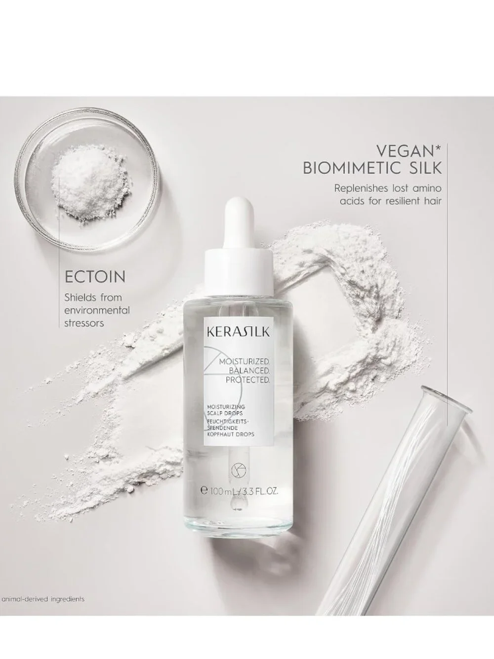 NEW Kerasilk Moisturizing Scalp Drops Dry Sensitive Skin Anti-aging Itchy Flaky
